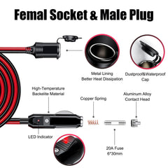 Gibbab water and dust cap protects the socket when not in use