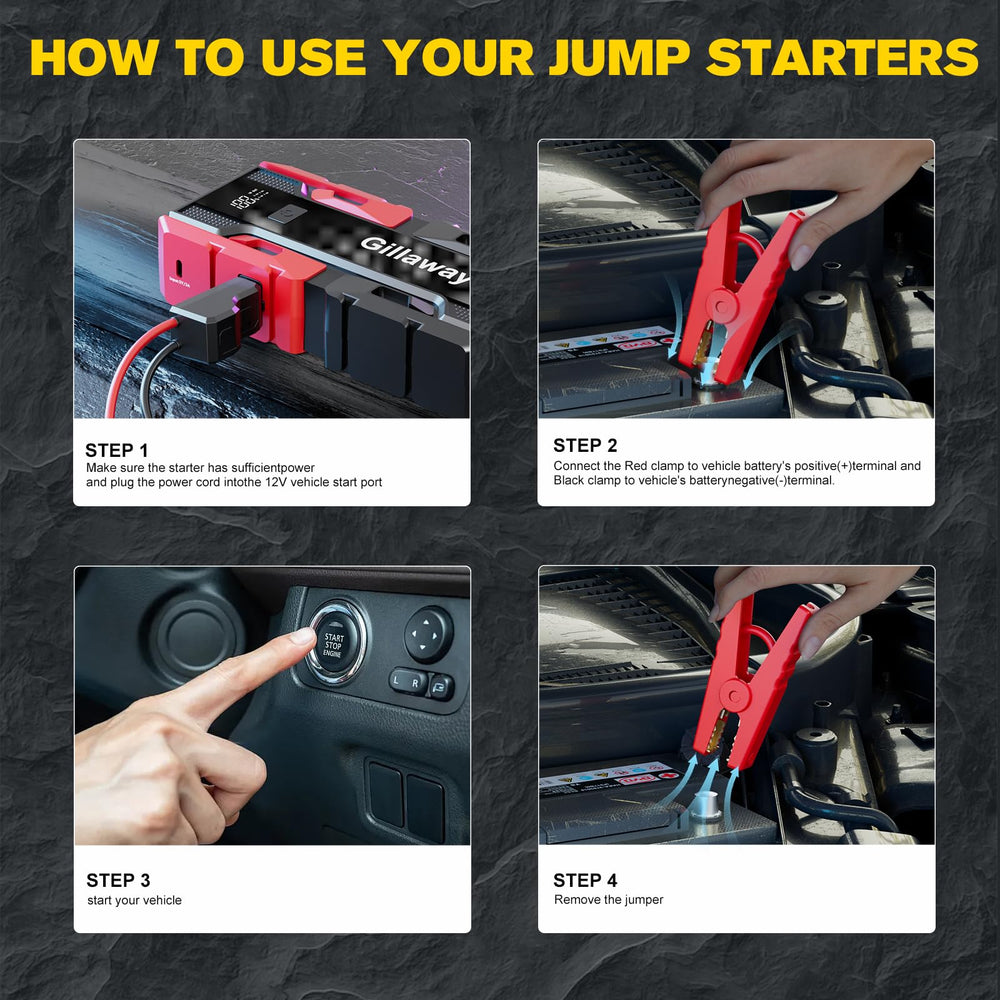 Gillaway 001B jump starter USB port for device charging