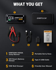 GIMFOOM S4000 advanced protection system ensures safe operation.