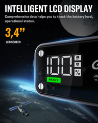 GIMFOOM S4000 LCD display shows status and power at a glance.
