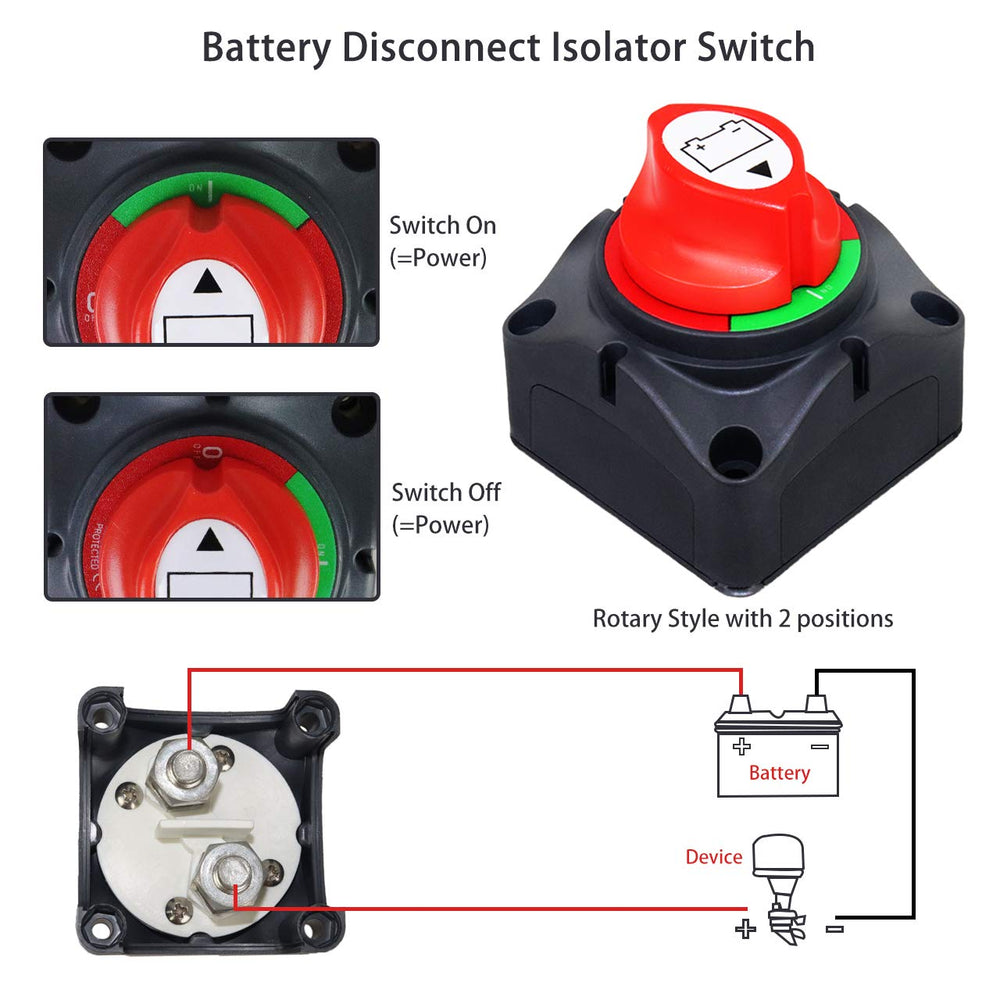 Gioyonil master power cut isolator 275A ideal for robust DC control.