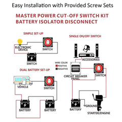 Gioyonil wide usage across cars, boats, RVs, trucks for reliable power management.