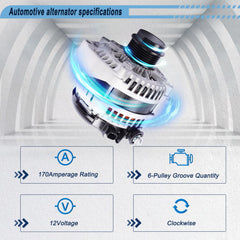Gjhch alternator connectors and wiring for secure installation and reliable feed