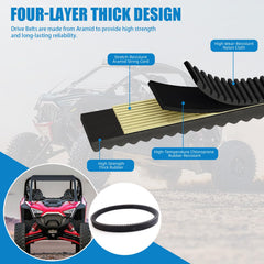 Gjhch high-temperature rubber belt resists heat for lasting performance.