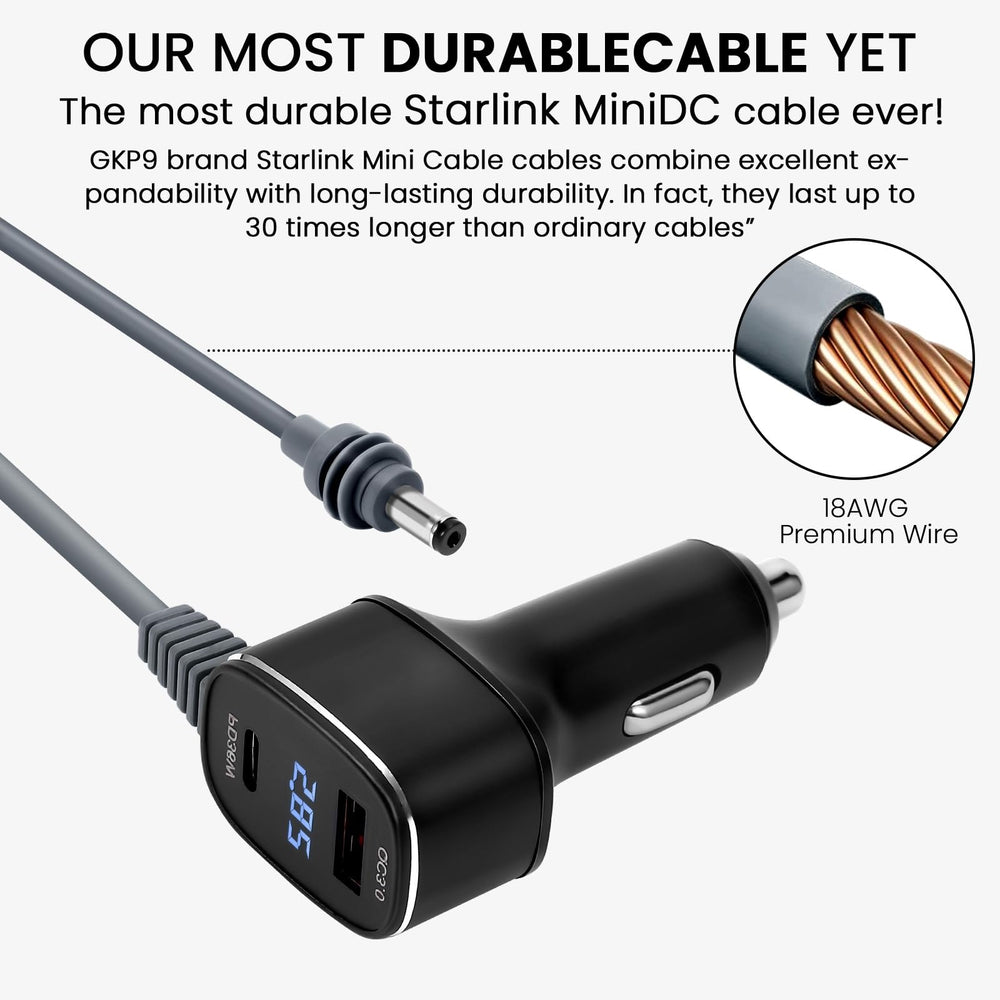 GKP9 dual USB-C and USB-A ports for on-the-go charging