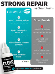 GlasWeld clear tint resin appearance reduces crack visibility