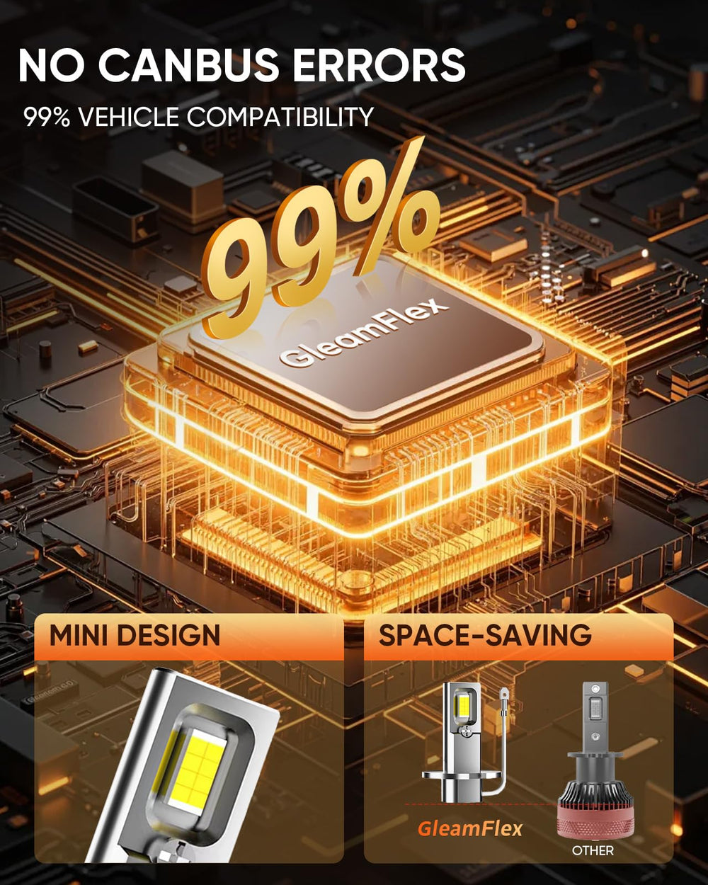GleamFlex H3 1:1 OEM fit ensures easy installation