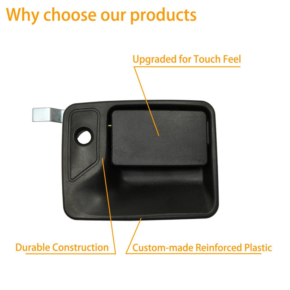 Gledewen door handle kit packaging and included contents; clear overview.