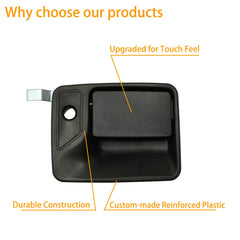 Gledewen door handle kit packaging and included contents; clear overview.