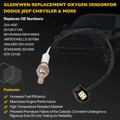 Gledewen 4-pack packaging showing OE numbers for accurate sourcing.