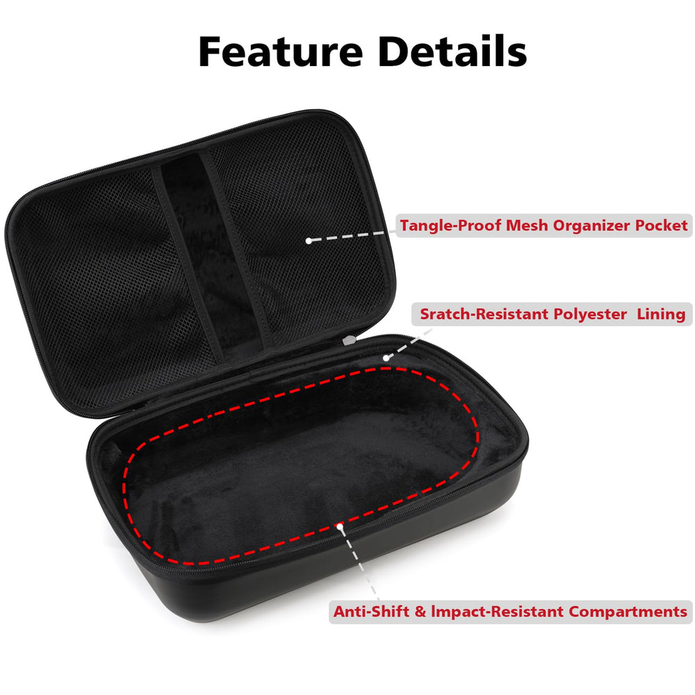 Gleegi case interior layout with mesh pocket for cables
