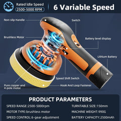 GLEX polisher shows 6-speed dial for adaptable detailing tasks