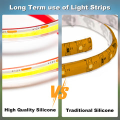 Gliztech outdoor LED strip delivers safe, energy-efficient illumination for camping