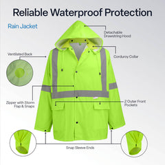 Global Glove FrogWear GLO-8000 packable rain suit ready for travel