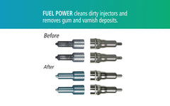Global Parts Distributors 24 FPPF injector-cleaning shot suggests smoother spray and cleaner fuel system