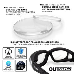 Global Vision Outfitter venting system helps vent moisture for clearer vision.