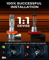 GloDrv 60,000 hours lifespan supports long-term use.