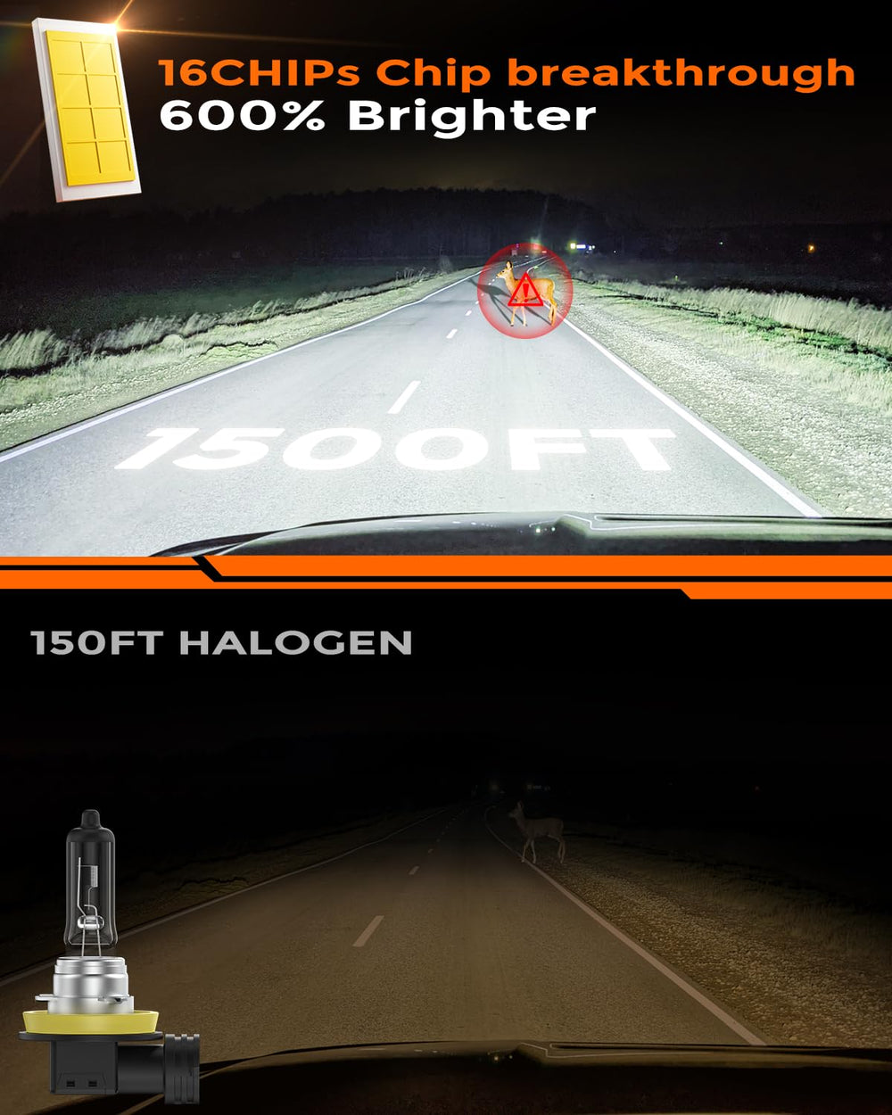 GloDrv H-11 beam pattern offers even illumination with no hotspots.