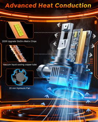 Copper base and 20 mm fan enable efficient cooling and longer life.