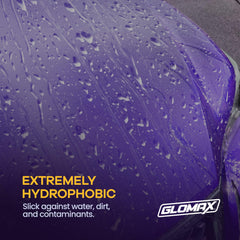 GLOMAX UV protection focus highlights paint defense against sun damage.