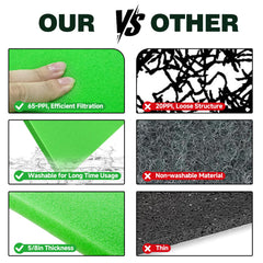 GlowGeek 15x18x5-8in foam sheet laid flat for planning
