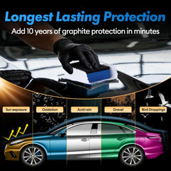 GLOWPOINT soft cloth ready to buff coated surfaces