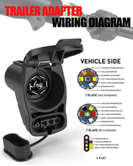 GLUWPA packaging with clear warranty information visible.