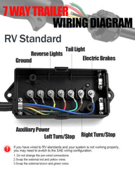 GLUWPA weather-resistant grommets protect outdoor trailer wiring for longevity.