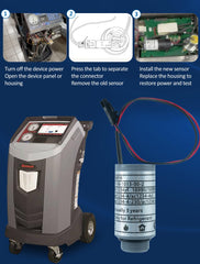 GMKYH 16916 sensor replacement helps restore normal operation in the system.