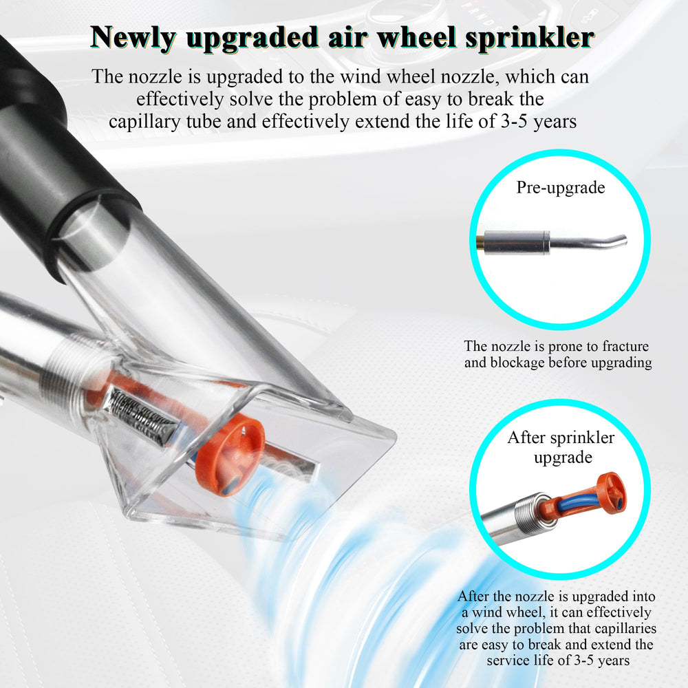 GOCCIDA compatible with most air compressors shown for easy integration.