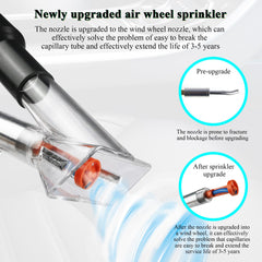 GOCCIDA compatible with most air compressors shown for easy integration.