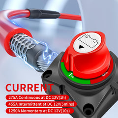 GOGONFLY rotary button disconnect switch in operation for safe power control.