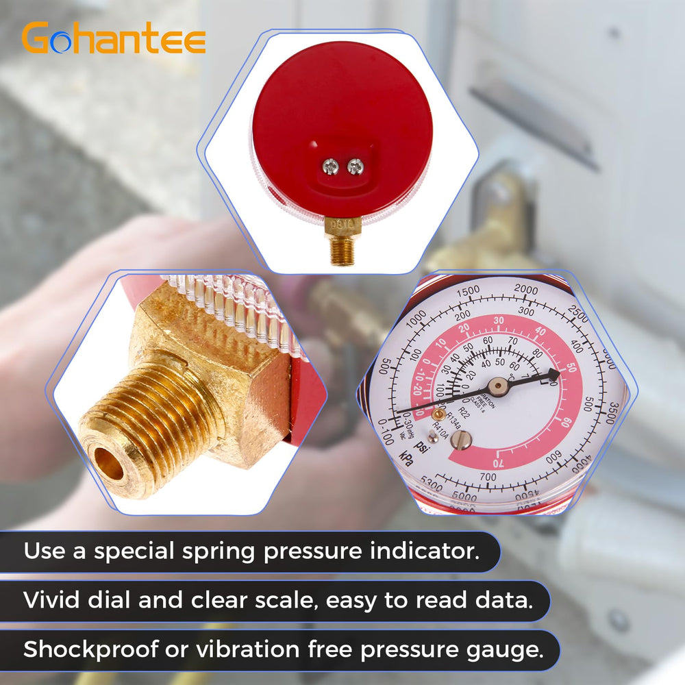 Gohantee red dial closeup illustrating clear high-pressure scale