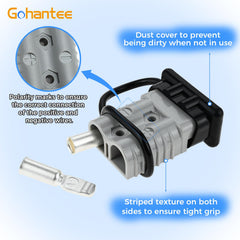 Gohantee easy-install quick connect enables tool-free setup.