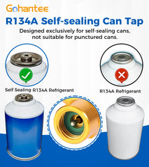 Gohantee removable components enable flexible maintenance and safe setup.