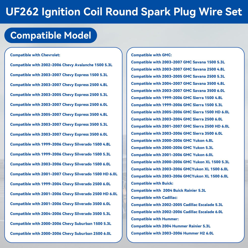 Gokluuk Buick Rainier ignition coils replacement for consistent ignition.