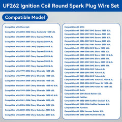 Gokluuk Buick Rainier ignition coils replacement for consistent ignition.