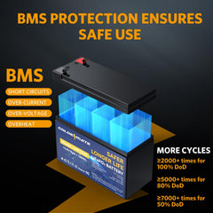 GOLDENMATE safe and reliable LiFePO4 battery for high-demand apps
