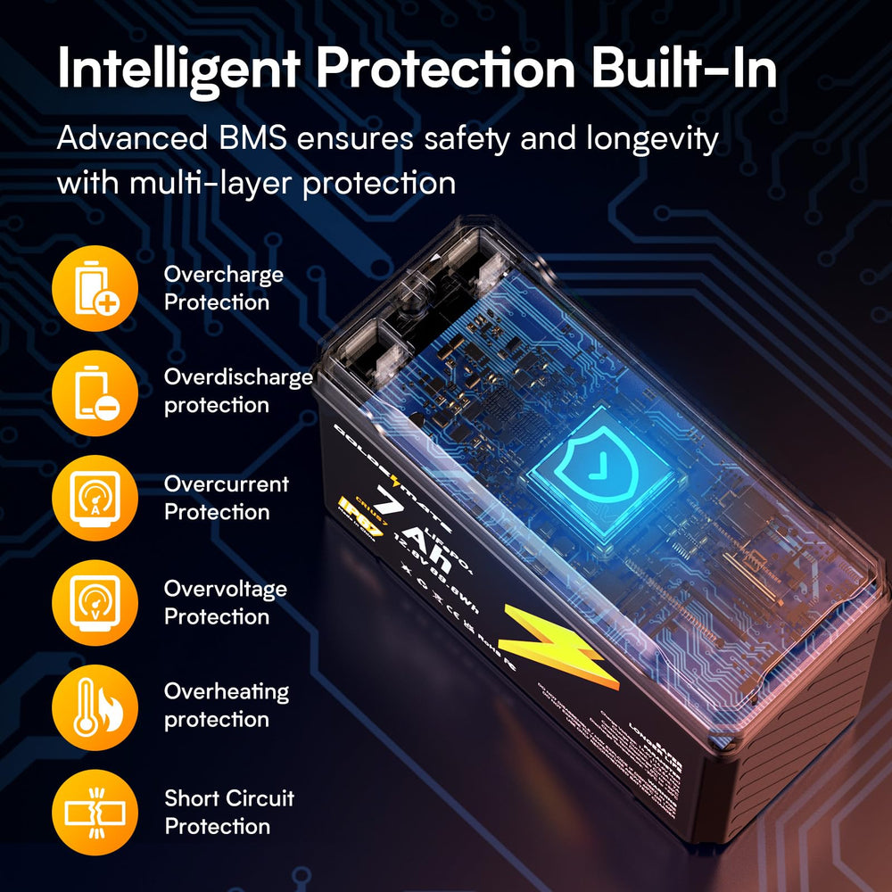 GOLDENMATE expandable battery pack supports series and parallel configurations.