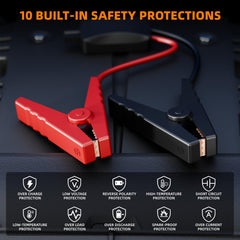 Goldforest 10-layer safety clamps prevent reverse polarity mishaps during use.