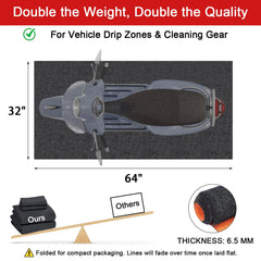 Golener mat waterproof backing prevents seepage onto floors