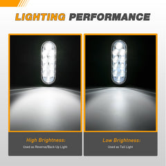 GOOACC 12V DC waterproof tail light with IP67 protection for all weather.