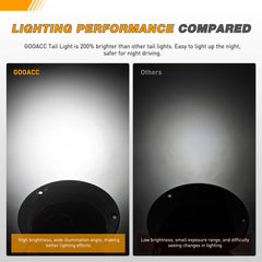 GOOACC IP65 weatherproof tail light showing rugged shell
