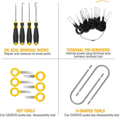 GOOACC upholstery fastener remover for clean fastener removal
