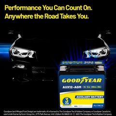 Goodyear AUX12-AGM spill-proof technology for rugged conditions
