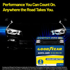 Goodyear AUX14-AGM durability shot demonstrating shock and vibration resistance for rough use