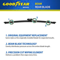 Goodyear beam blade technology distributing pressure for consistent contact