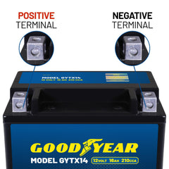 Goodyear GYTX14-12V label highlights 210 CCA and safety features