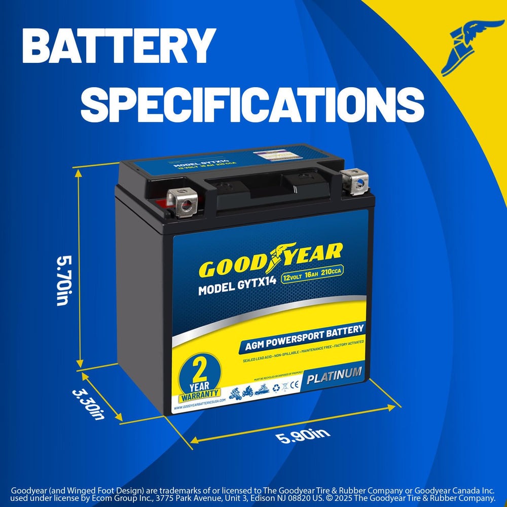 Goodyear GYTX14-12V battery rear view suitable for tight spaces