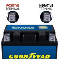 Goodyear GYTX14AH dimensions fit many machines, saving installation space.
